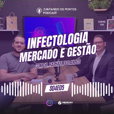 025 - INFECTOLOGIA, MERCADO e GESTÃO com Dr. Raphael dos Anjos