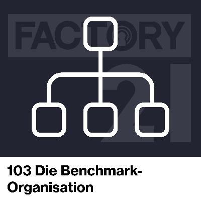 103 Die Benchmark-Organisation: So definierst du eine effektive Werksorganisation 103 Die Benchmark-Organisation: So definierst du eine effektive Werksorganisation