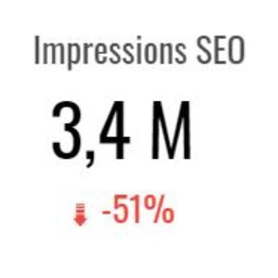 Les sites satellites sont-ils un risque en SEO ?