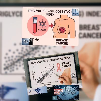 "Association Between Triglyceride-Glucose Index and Breast Cancer: A Systematic Review and Meta-Analysis"