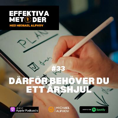 #33 Därför behöver du ett årshjul #33 Därför behöver du ett årshjul