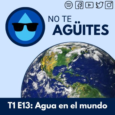 Agua en el mundo