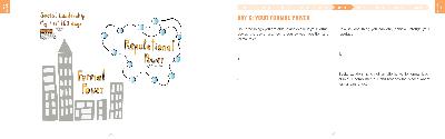 Day 6: Your formal power