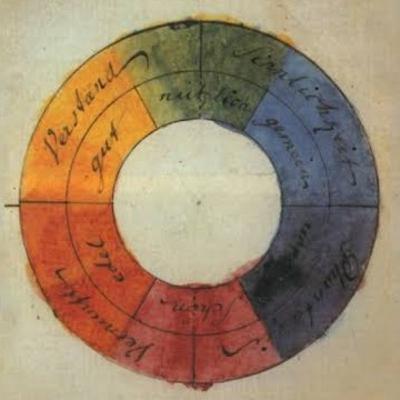 Immanuel Kant y la crítica del discernimiento.