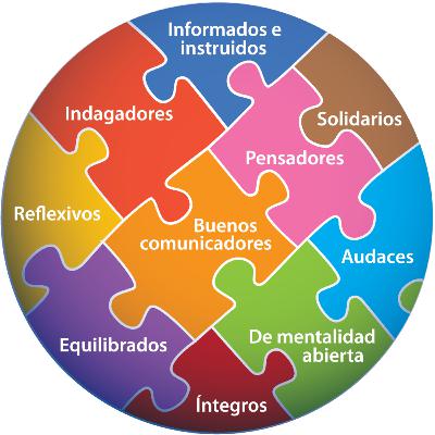 Reflexion