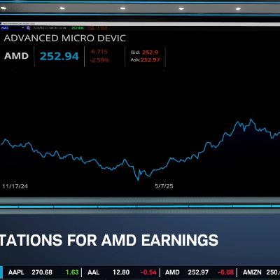 AMD Doubles in 2025: Earnings Add Risk to Chipmaker's Stunning Run AMD Doubles in 2025: Earnings Add Risk to Chipmaker's Stunning Run
