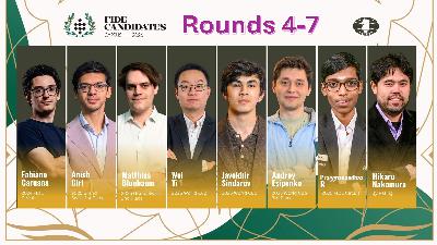 L2C 036: Days 5-7 of This Year's Candidates Tournament L2C 036: Days 5-7 of This Year's Candidates Tournament