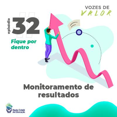 #32 Monitoramento de resultados | Fique por dentro