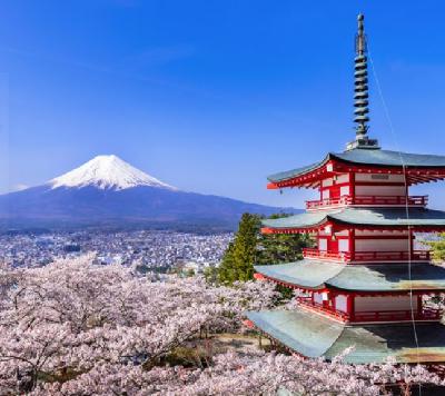 208. 欣赏富士山的几处绝佳景点