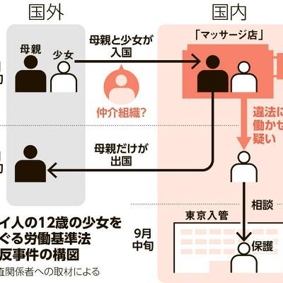 11月6日 6時の最新ニュース