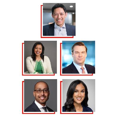 Private Equity Outlook: Behind the Curtain in 2024
