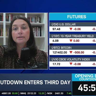 'Ho-Hum' Reaction to Market Shutdown