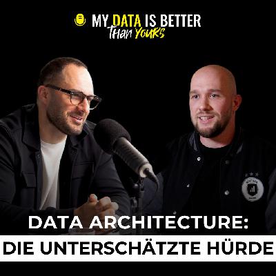 Redshift raus, Snowflake rein – So migriert sevDesk sein Warehouse, mit Michel E. (2/3)