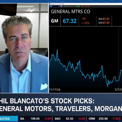 Market FOMO Fuels Run-Up, GM and TRV Offer Discounts to Growth Potential Market FOMO Fuels Run-Up, GM and TRV Offer Discounts to Growth Potential