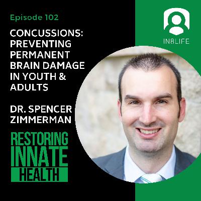 #102 Concussions: Preventing Permanent Brain Damage in Youth & Adults: Dr. Spencer Zimmerman #102 Concussions: Preventing Permanent Brain Damage in Youth & Adults: Dr. Spencer Zimmerman