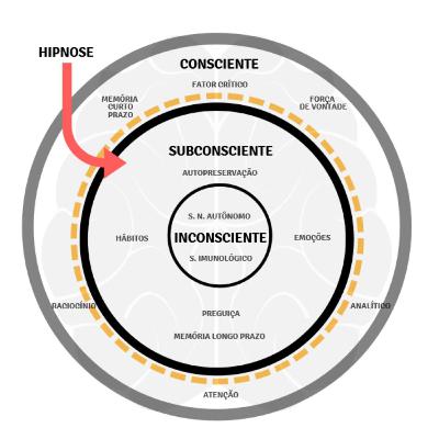 Psicoterapia Infantojuvenil