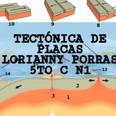 Lorianny Porras 5to C N1 Tectónica de Placas