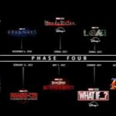 MCU 2020 SLATE!