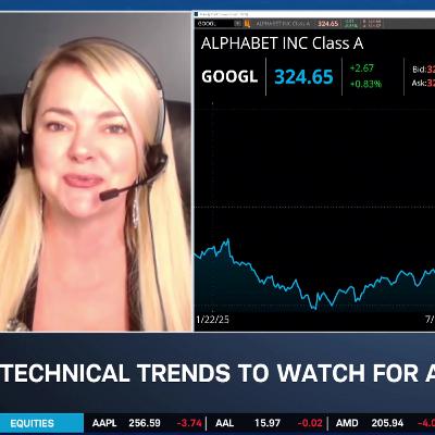 GOOGL Adds to AI Bull Case in Cantor Fitzgerald Upgrade