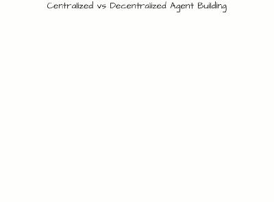 When Employees Build Agents, They Encode Decisions (Context)