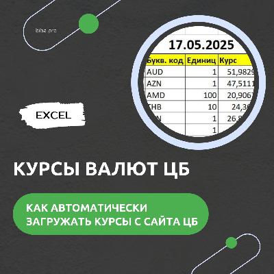Как подгружать курс валют с сайта ЦБ в Excel автоматом. Урок по шагам.