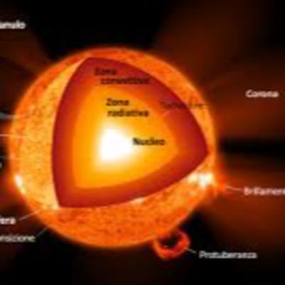 Il sole, la grande stella
