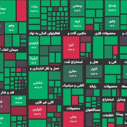 ۱۸ آذر ۹۹؛ بازگشایی اثربخش؟!