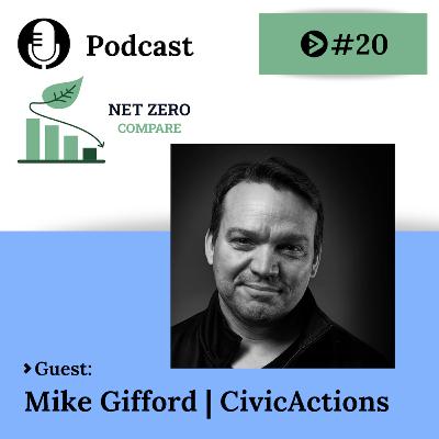 Mike Gifford on Digital Sustainability Starts with How We Build the Web