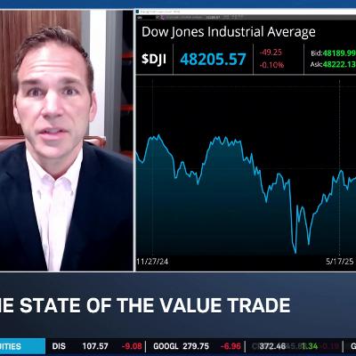 Mag 7 Cost of Market Breadth & What Retail Consumers Hope to See Ahead Mag 7 Cost of Market Breadth & What Retail Consumers Hope to See Ahead