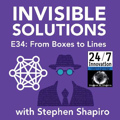 E34: From Boxes to Lines