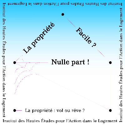La propriété, facile ? Nulle part !