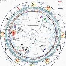 عشق به سرنوشت یعنی چه؟