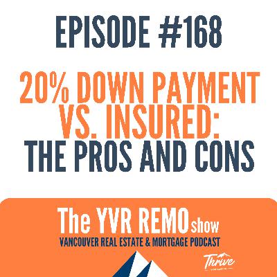 EP. 168 - 20% Down Payment vs. Insured: The Pros and Cons