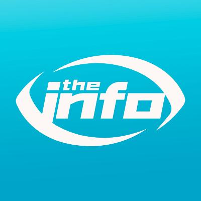 The InfoCast #75: Análises Sobre a Preseason e Entrevista com Farroupilha Saints