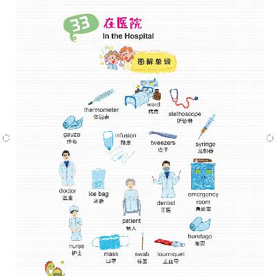 33 在医院In the Hospital（98-100页）
