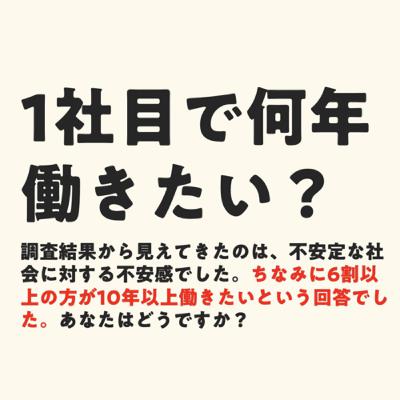 1社目で何年働きたい? 1社目で何年働きたい?