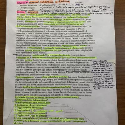 1) Le regole (Diritto Privato) 1) Le regole (Diritto Privato)