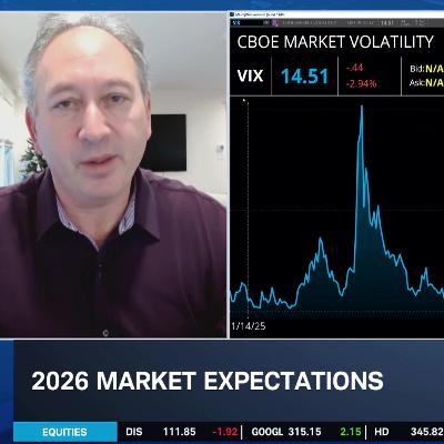 2026 Market Outlook: New Tech Leaders & Bullish Picks Emerge