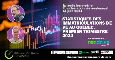 Épisode Hors Série # 58 : Stats Q1 de 2024