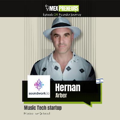#24 - Soundwork (Israel, Music Tech) | Founder journey - Hernan Arber, Co-Founder & CEO
