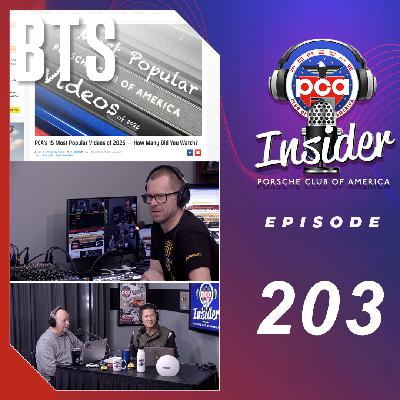 Behind the Scenes Stories from Our Top 15 Videos of 2025