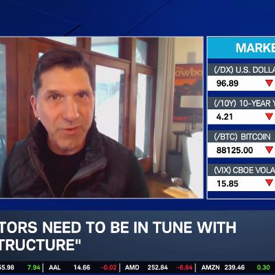 How to Read Market Structure to Predict Behavior How to Read Market Structure to Predict Behavior