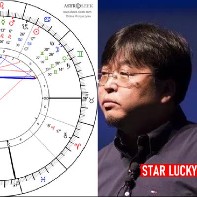 罗永浩到底适合干什么 星盘和人类图