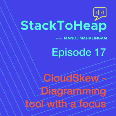 CloudSkew - Diagramming tool with a focus