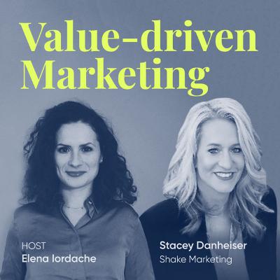 How B2B marketers can increase their credibility & deliver more business impact. With Stacey Danheiser, Shake Marketing How B2B marketers can increase their credibility & deliver more business impact. With Stacey Danheiser, Shake Marketing