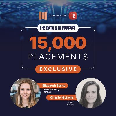 Exclusive! Harnham to 15,000: The Shift to Personalisation Exclusive! Harnham to 15,000: The Shift to Personalisation