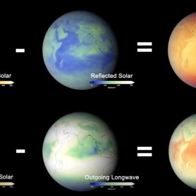 E42 # Direct Observations Confirm that Humans are Throwing Earth’s Energy Budget off Balance E42 # Direct Observations Confirm that Humans are Throwing Earth’s Energy Budget off Balance