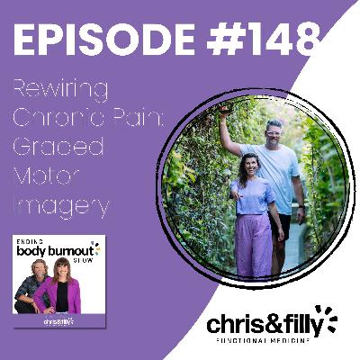 148. Rewiring Chronic Pain: Graded Motor Imagery