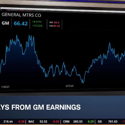 GM Hits Gas on Earnings & Outlook, Accelerates to 3-Year High