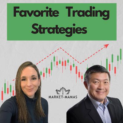 Successful Futures Day Trading Setups & Risk Management for 2025